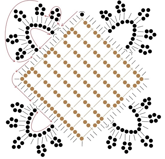 Häkeln Sie Tischdecke auf einem rechteckigen Tisch: Strickschemata mit Beschreibung 04