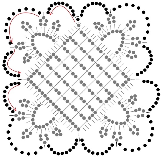 Häkeln Sie Tischdecke auf einem rechteckigen Tisch: Strickschemata mit Beschreibung 05