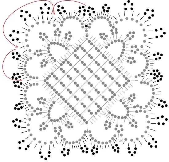 Häkeln Sie Tischdecke auf einem rechteckigen Tisch: Strickschemata mit Beschreibung 06