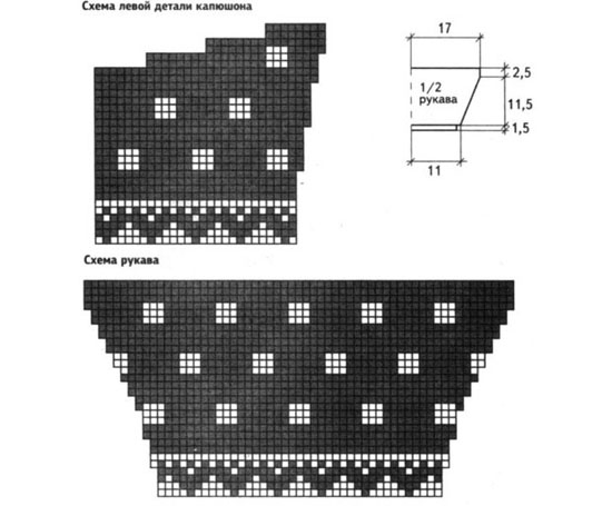 Stricknadeln für Neugeborene: Schemata und Beschreibungen 03