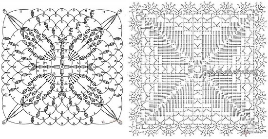 Häkeln Sie Tischdecke auf einem rechteckigen Tisch: Strickschemata mit Beschreibung 11