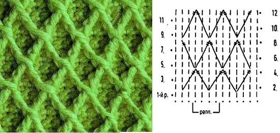 Enge Muster, die mit Häkeln gestrickt werden, mit Beschreibung 04