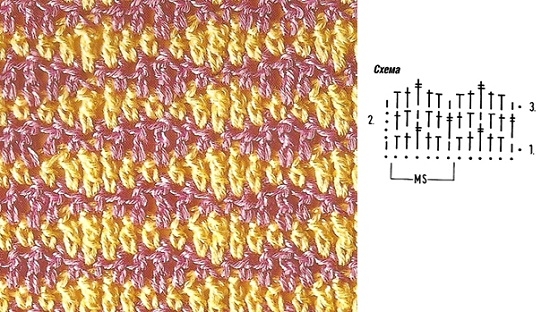 Enge Muster, die mit Häkeln gestrickt werden, mit Beschreibung 07