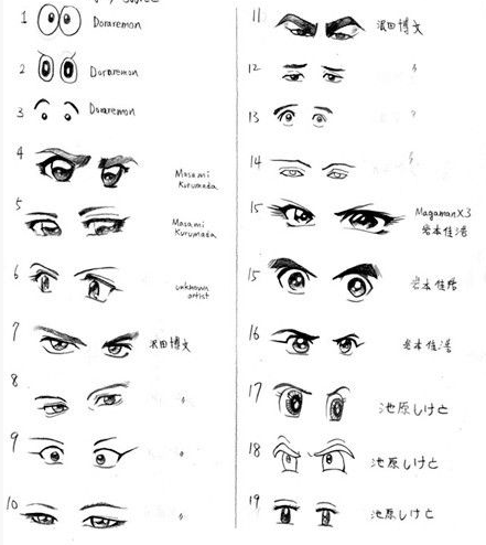 Wie zeichnet man Augen?? Realistische Image-Augentechnologie 07