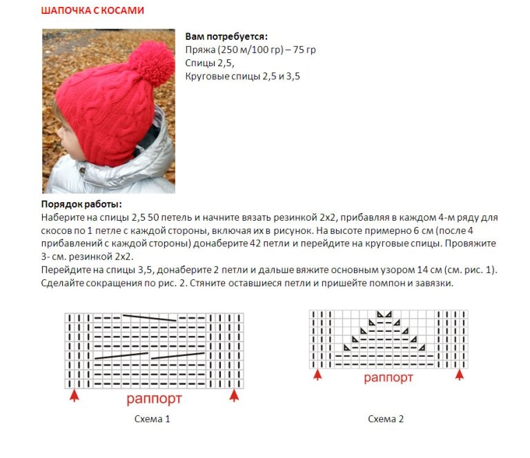 Stricken von Babykappenstricken. Beschreibung des Schemas und Stricks 01