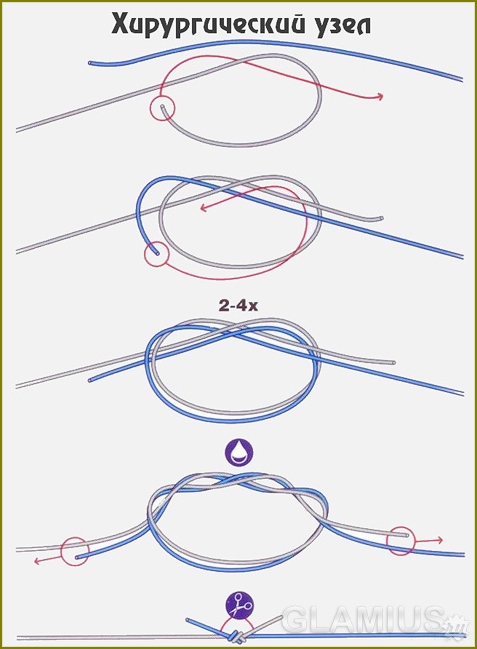 So binden Sie einen Knoten auf das Armband 02