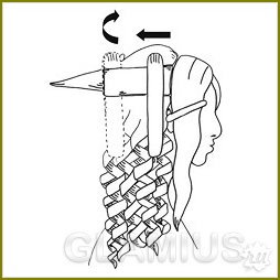 Wie man Hollywood-Curls herstellt 05